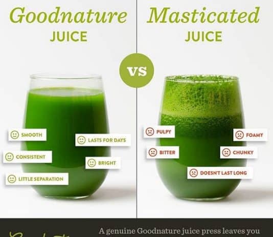 how do i know if my juicer is masticating or centrifugal 3