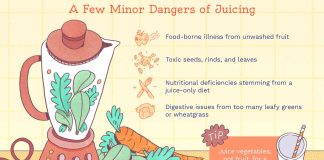 what vegetables should not be juiced 3